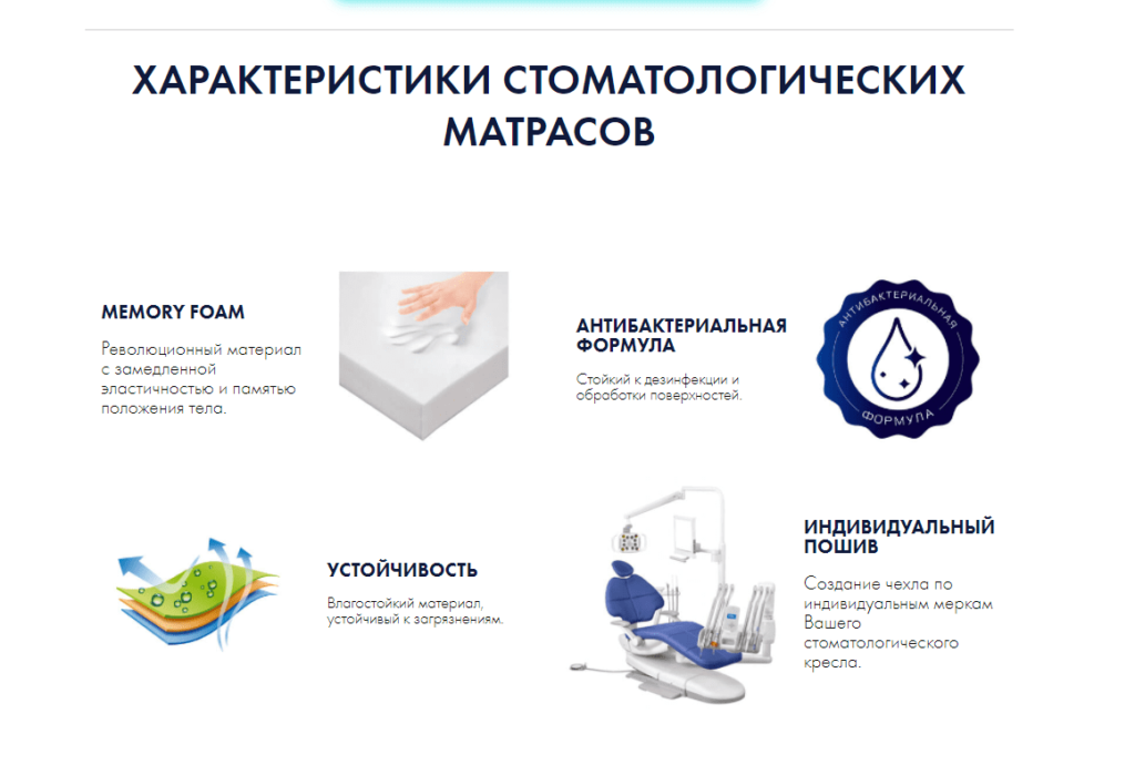 Кейс: Продвижение стоматологических матрасов по индивидуальным размерам. 77 RUB (1,05$) за заявку