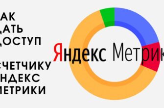 Как дать доступ к счетчику Яндекс.Метрики